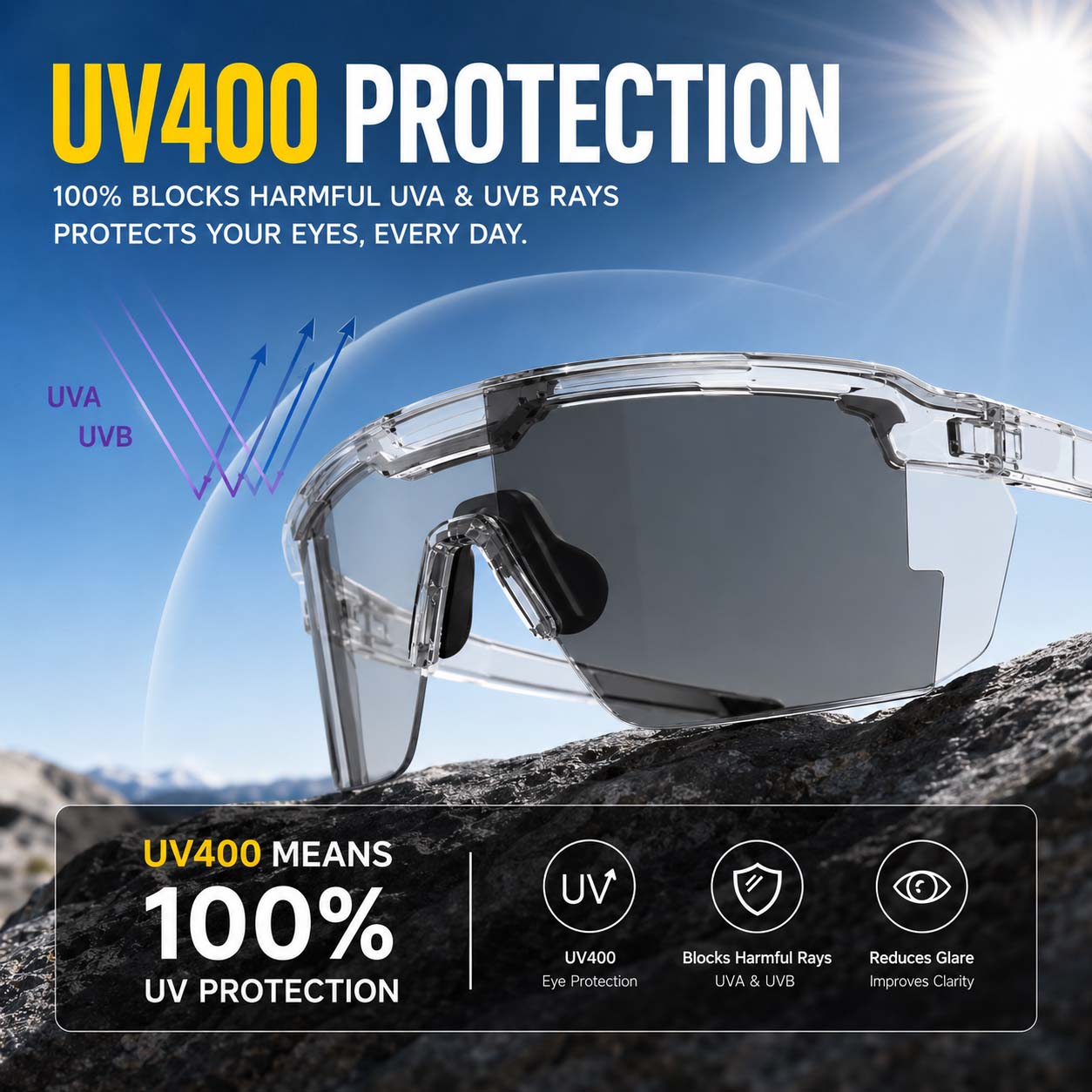 ☀️UV 400 Photochromic Polarized Safety Glasses
