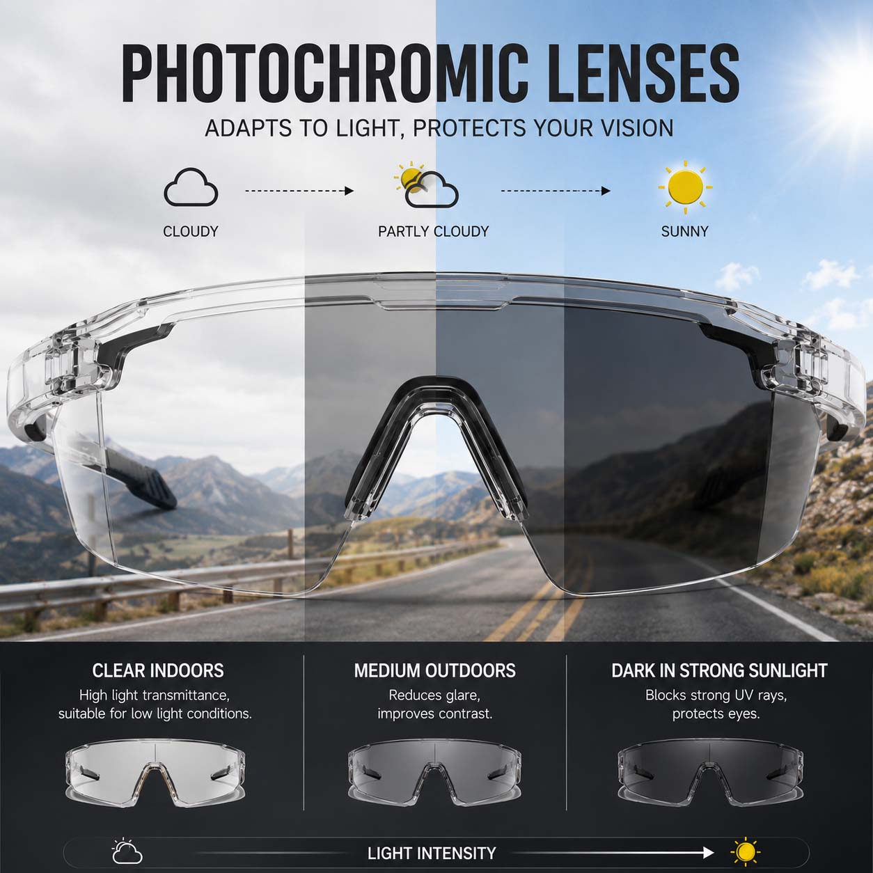 ☀️UV 400 Photochromic Polarized Safety Glasses