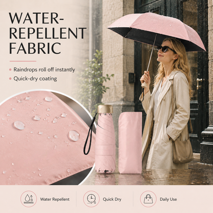 ✨ Say Goodbye to Bulky Umbrellas-Dual-Purpose Portable Capsule Umbrella