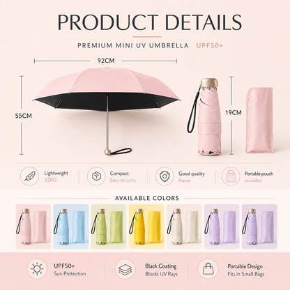 ✨ Say Goodbye to Bulky Umbrellas-Dual-Purpose Portable Capsule Umbrella