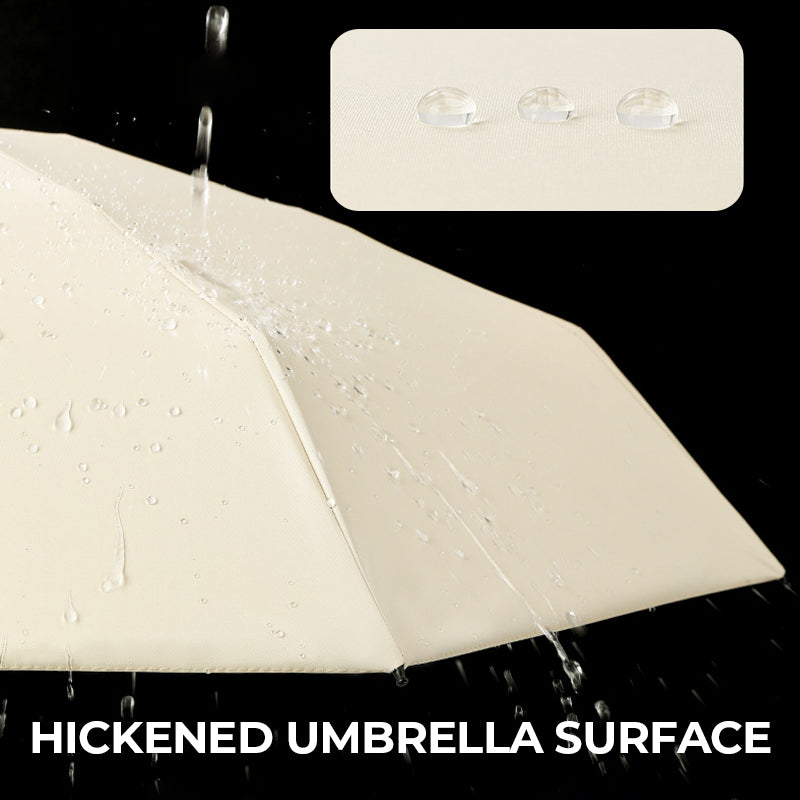 ✨ Say Goodbye to Bulky Umbrellas-Dual-Purpose Portable Capsule Umbrella